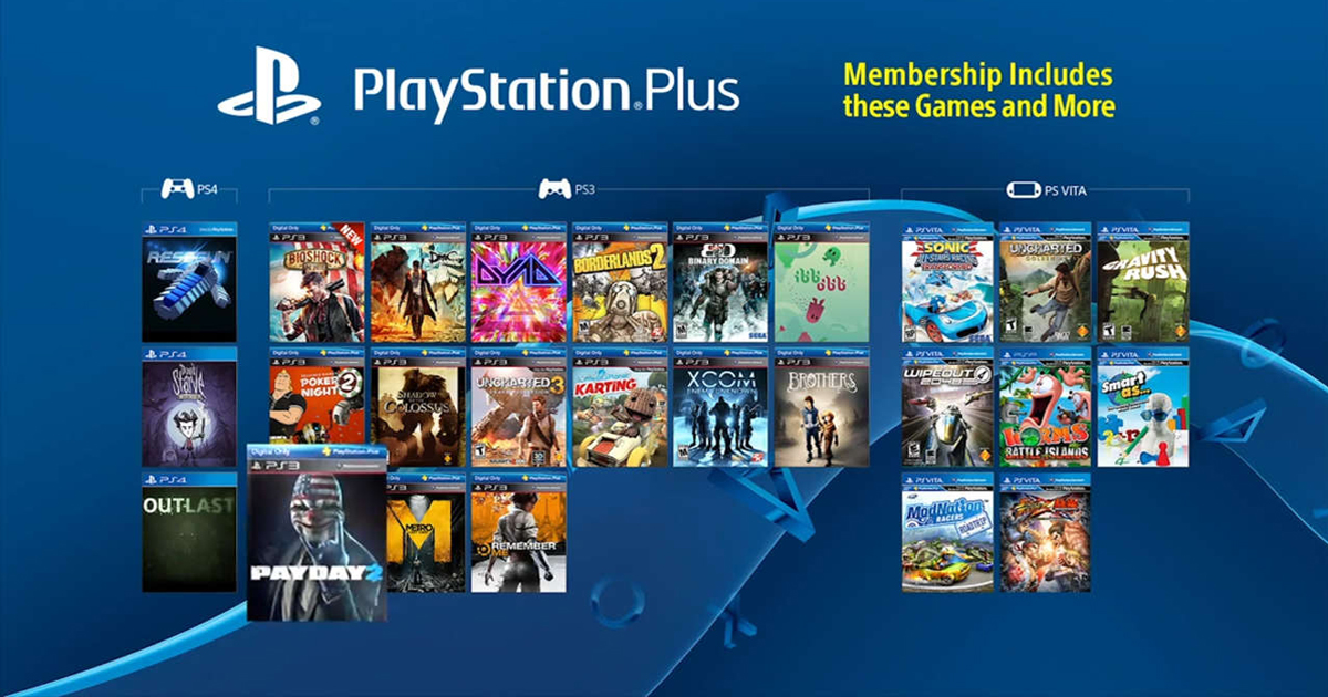 free playstation games this month