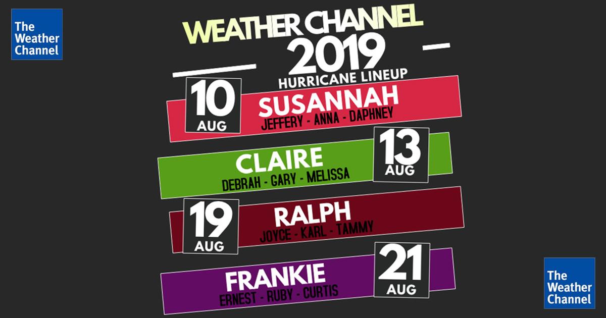 weather channel, hurricane, lineup