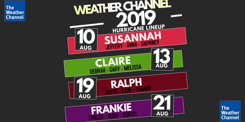 weather channel, hurricane, lineup