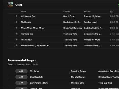 spotify, the mars volta, drug test