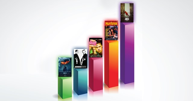 Joker Overtakes Pulp Fiction in Dorm Room Poster Rankings