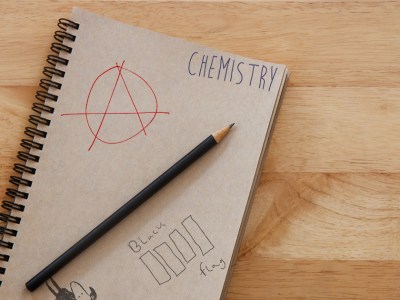 notebook, anarchy, terrorist