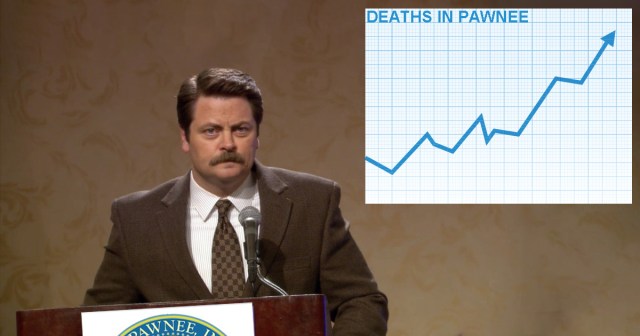 Pawnee, Indiana Has Country’s Highest COVID Mortality Rate Following Ron Swanson’s Mayoral Win