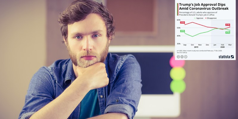 trump, approval, rating,